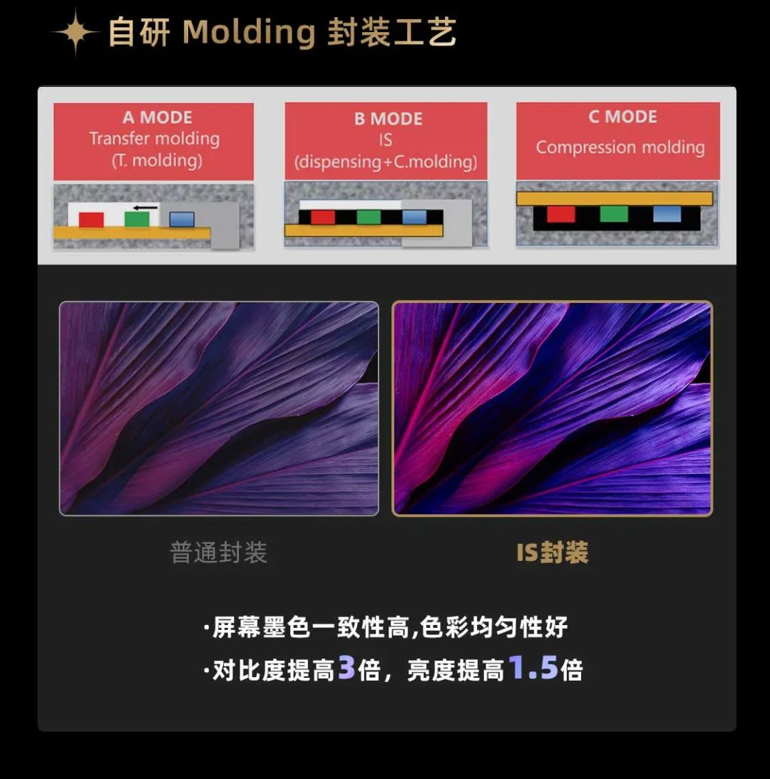 米兰面向全球发布第二代Micro LED显示技术——米兰黑钻(Diamond)系列