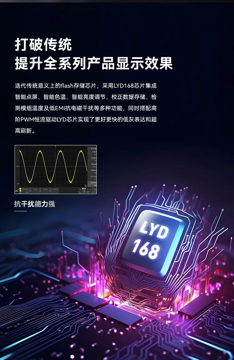 米兰MiniBox II