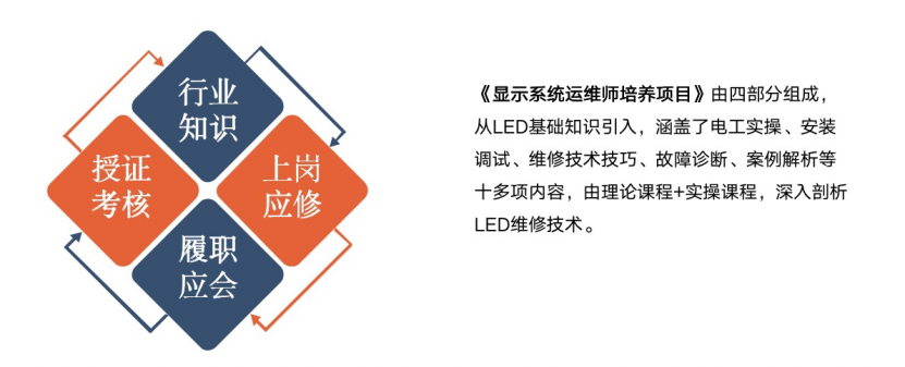 赋能人才发展 | “复盘中国行•走进米兰”学习活动成功举办