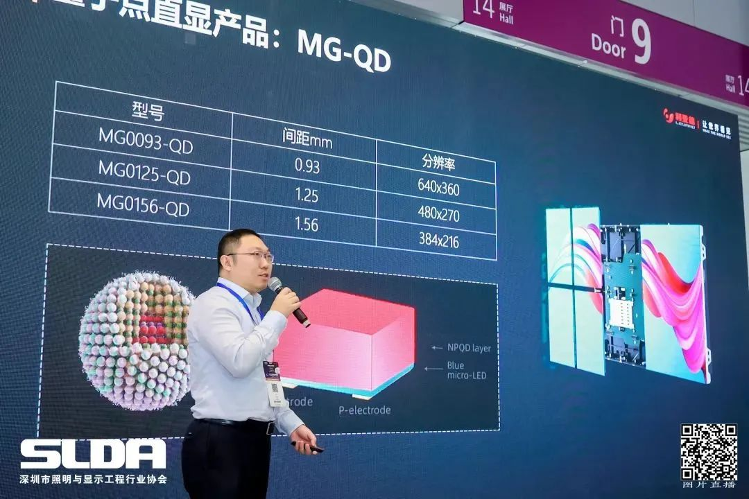 技术创新与行业标准引领，米兰亮相国际新型显示大会