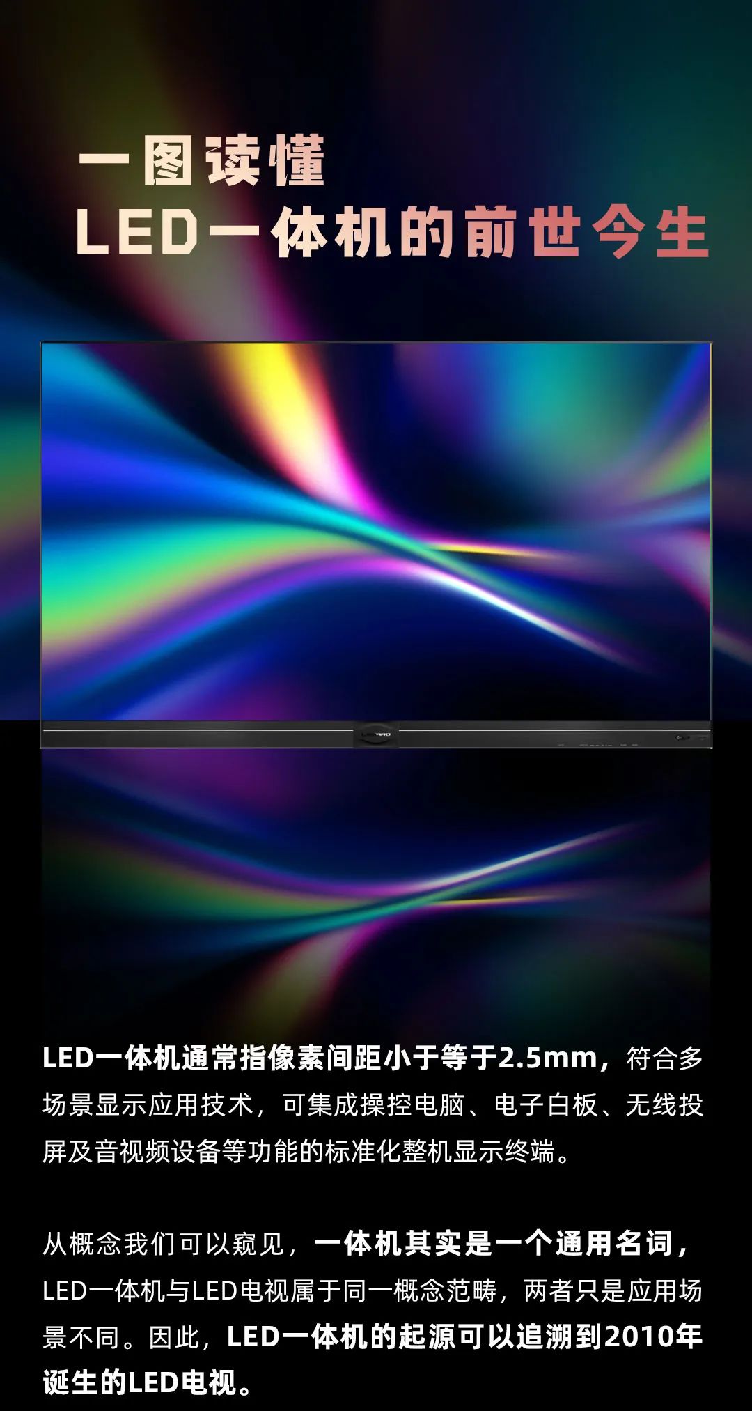 米兰 Leyard LED一体机的前世今生