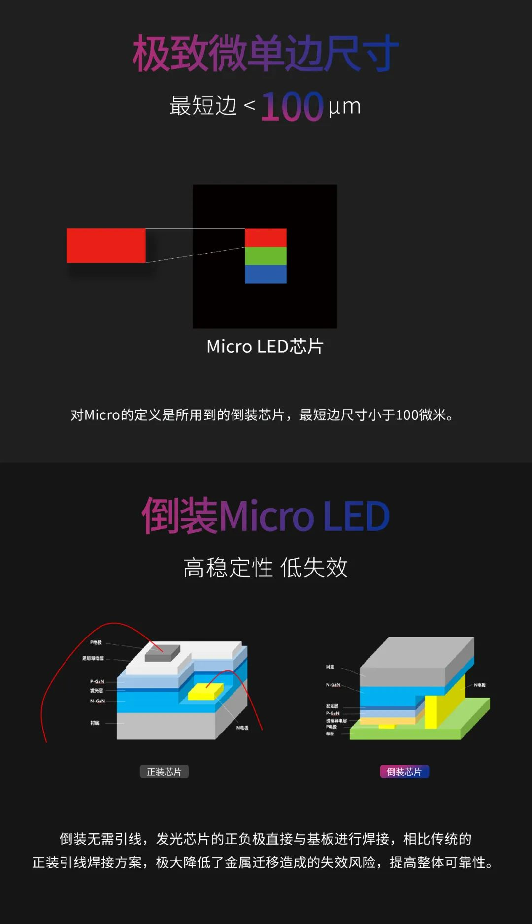 一期一会 | 一图读懂米兰·利晶MIP新品系列