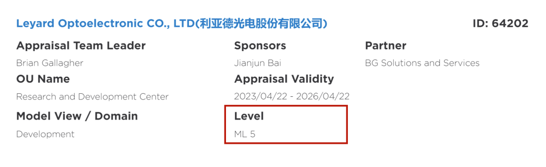 全球最高等级认证 | 米兰获CMMI 5证书