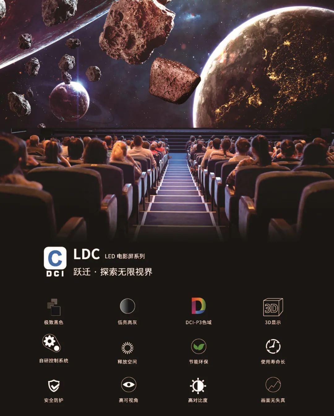 “自研+合作”全面开花，米兰成业内LED电影屏通过DCI认证最多企业