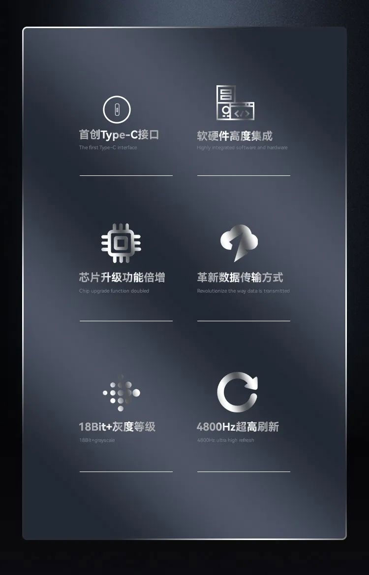 米兰MiniBox II